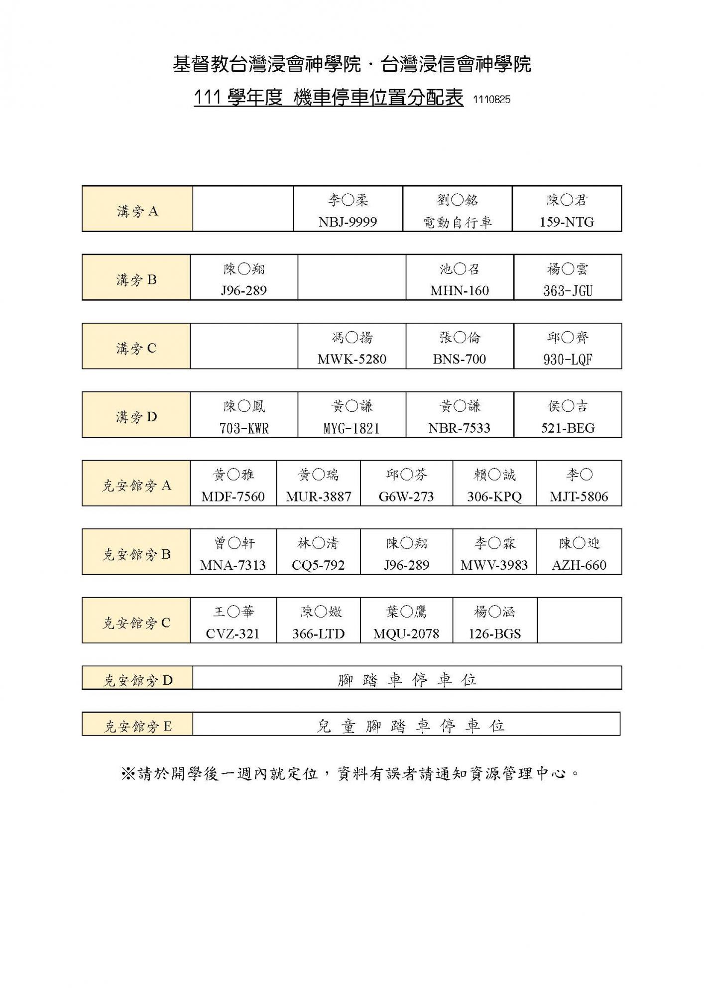 111學年機車停車位