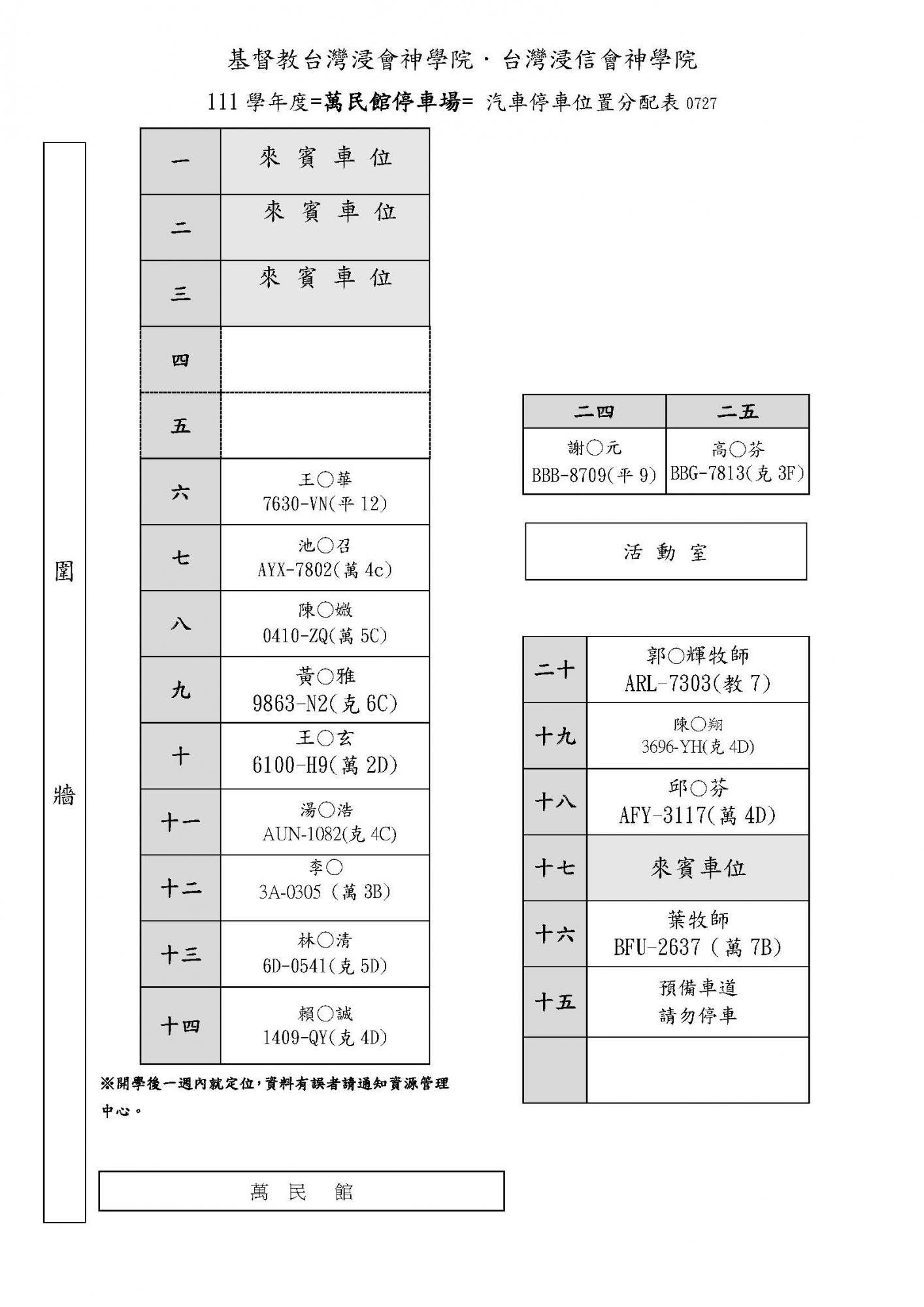 萬民館停車位