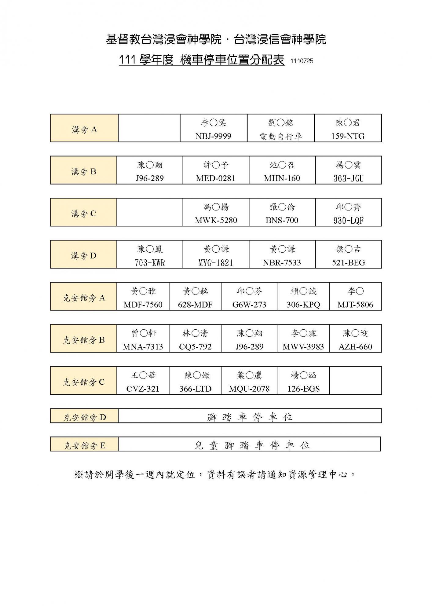 萬民館停車位