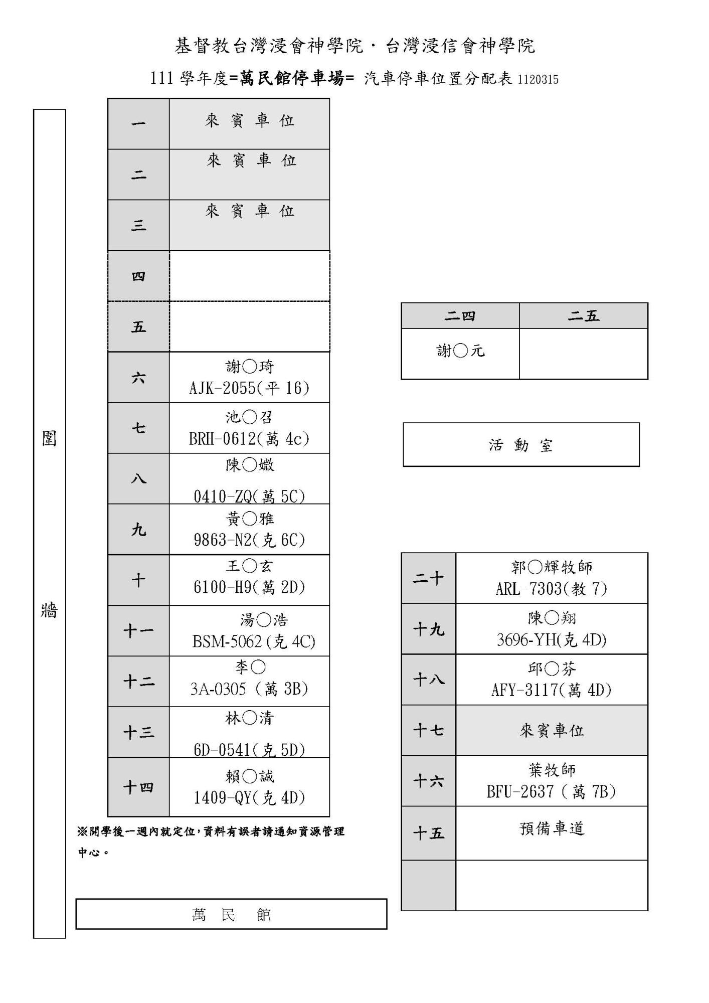 萬民館停車位